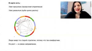 Сезон затмений: где вас ждёт кармическая развилка