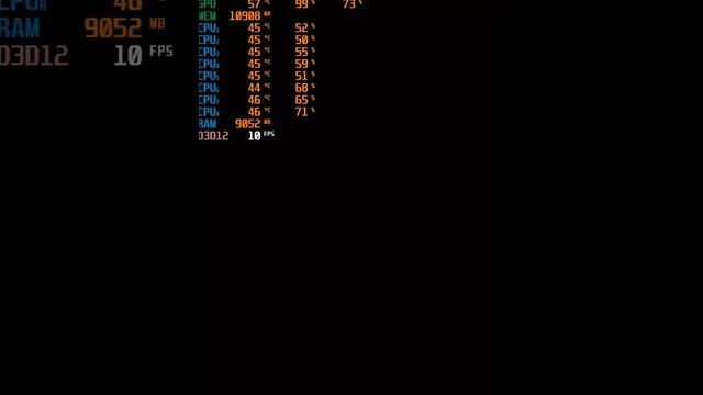 RTX-3060-12-бес DLSS