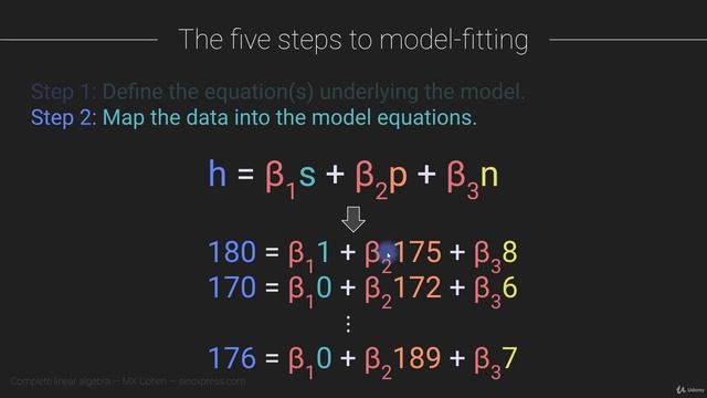 119. Introduction to least-squares смотреть онлайн