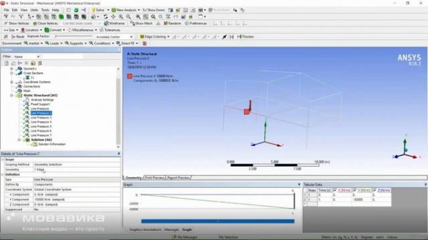 09 1D Static Structural Analysis in Ansys Workbench