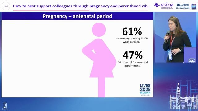 How to support colleagues through pregnancy and parenthood when working in the ICU смотреть онлайн