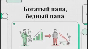 Книга «Богатый папа, бедный папа» (Роберт Кийосаки)