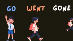 Irregular Verbs Song | Rockin' English