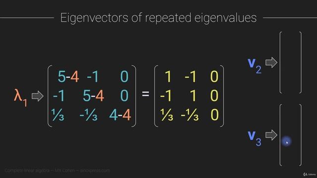 138. Eigenvectors of repeated eigenvalues смотреть онлайн