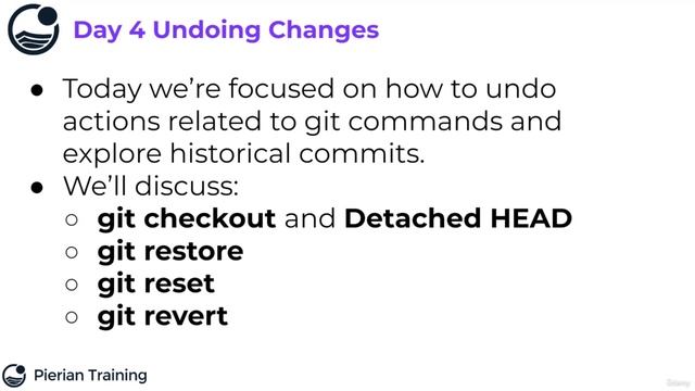 30. Introduction to Undoing Changes смотреть онлайн