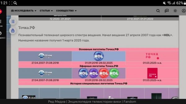 История логотипов пятого мультиплекса каналов в Seven Sky TV