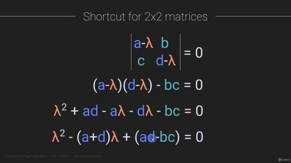 129. Shortcut for eigenvalues of a 2x2 matrix