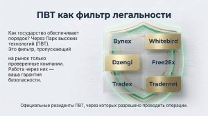 Налоги на крипту в 2026: Как платить 0% в Беларуси? Легальная схема через ПВТ