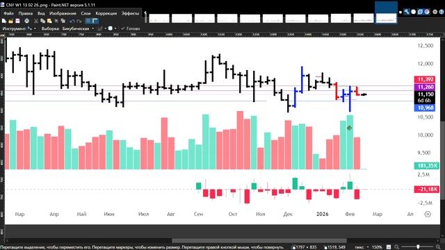 Si-3.26 W1  2026-02-14 13-35