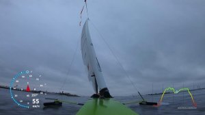 Тест новой мачты