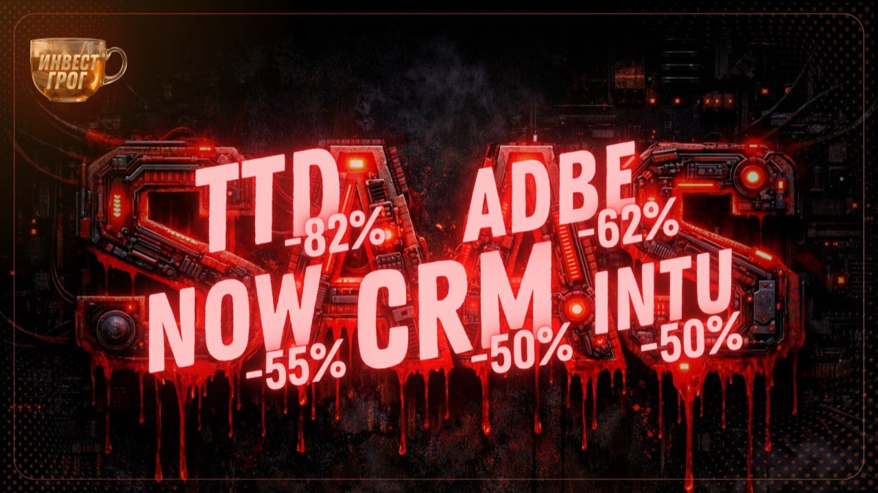 Почему упали ИНФОТЕХИ и стоит ли их ПОКУПАТЬ? | Инвест ГРОГ с Солодиным