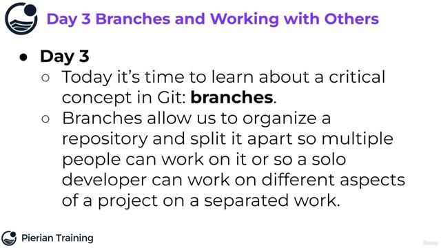 21. Introduction to Day 3 - Working with Others смотреть онлайн