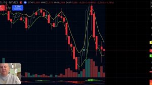 стратегия Ларри ВильяМса