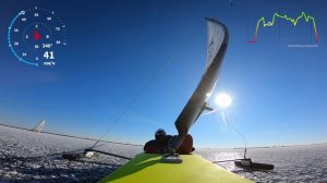 Кубок Волжских флотов 2023 день 2