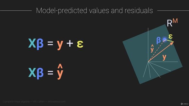 123. Model-predicted values and residuals смотреть онлайн