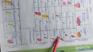 Перцы для посева