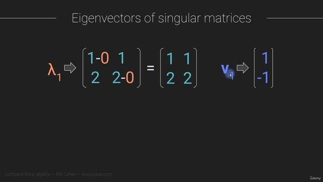 142. Eigendecomposition of singular matrices смотреть онлайн