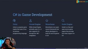 10. History of Csharp