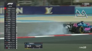 Формула-1. Тесты 1 в Бахрейне 2026 (1 день)