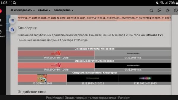 История логотипов третьего мультиплекса каналов в Seven Sky TV