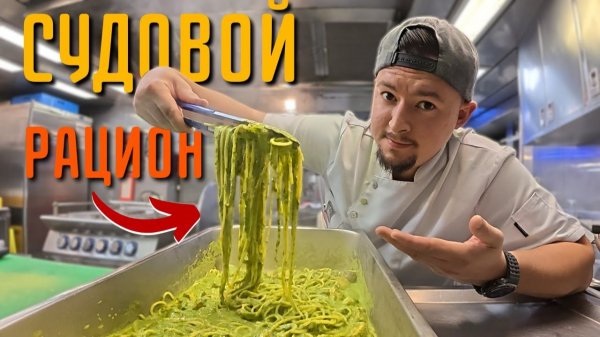 Рацион на весь день _ Готовим блюда как в ресторане просто и быстро !