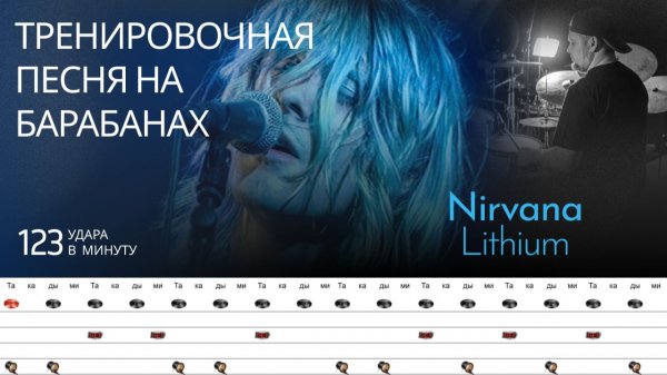Nirvana - Lithium / 123 bpm / Тренировочная песня для барабанов