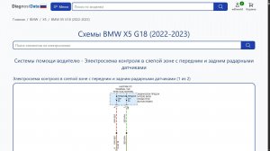 Схемы BMW X5 G18 (2022-2023)