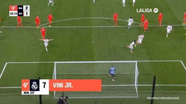 Обзор матча Реал Мадрид - Реал Сосьедад. Чемпионат Испании. 24-й тур.