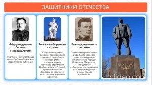 Герой из соседнего двора. Региональное занятие ко Дню защитника Отечества. 1 класс.