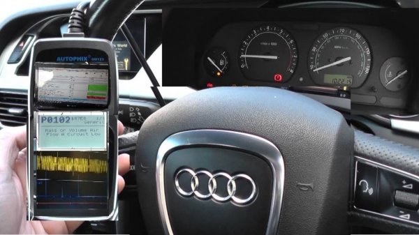 Ауди диагностика без сканера.