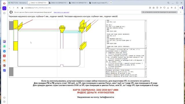 AICUT и фриланс