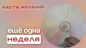 Реальные результаты за неделю: карта желаний
