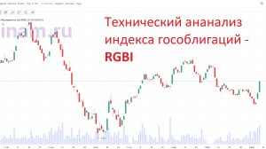Технический анализ RGBI - на 15.02.2026