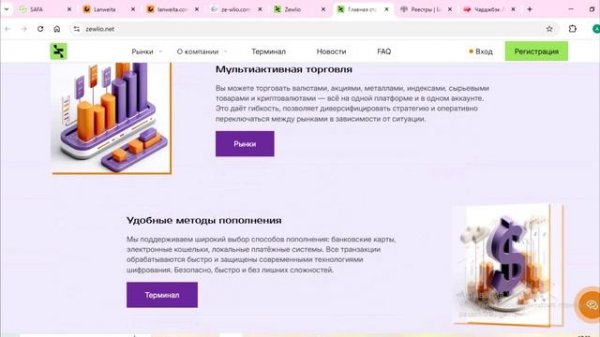 Zewlio.net / Ze-wlio.com: Отзывы и обзор, Как вернуть деньги