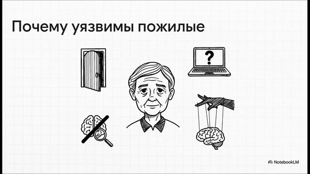 Как защититься от мошенников? смотреть онлайн