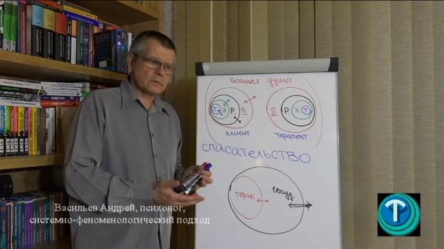 "Психотерапия. Ловушки профессии. Спасательство. Часть 3"