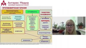 Оптимизация терапии и профилактики респираторных инфекций – ключ к детскому здоровью