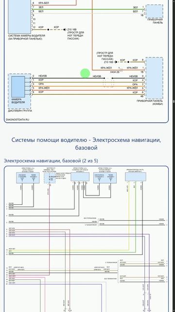 Схемы BMW X5 G05 рестайлинг (2023-2026)