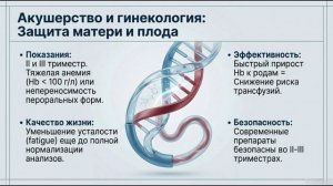 Внутривенная ферротерапия: Клинико-фармакологическое обоснование, современные стандарты при ХБП