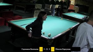 Парный турнир по свободной пирамиде БК Карамболь