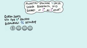 Теория вероятностей ЕГЭ: Задачи про монетки