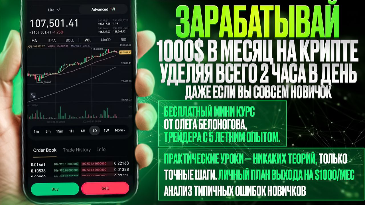 Профессиональный трейдинг. Обучаю с нуля