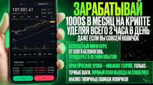 Профессиональный трейдинг. Обучаю с нуля