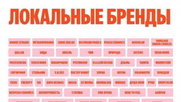 Маркет Маркета