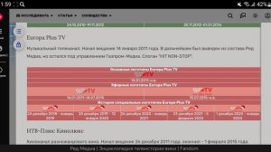 История логотипов музыкальных телеканалов России, Беларуси и Казахстана