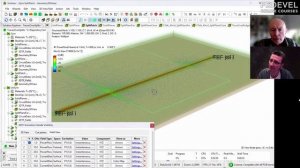 Сплошной GND – Слой с сигналами – Разделённые плоскости