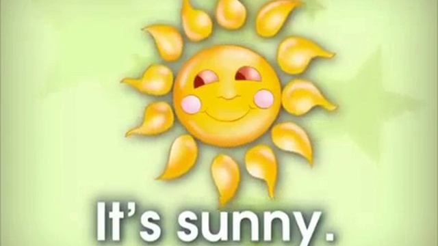 Слова: What is the weather like?