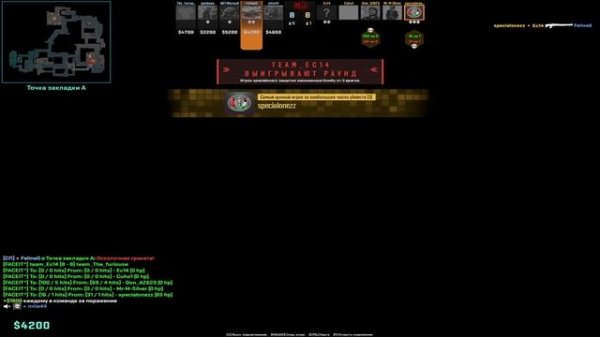 КС 2 Фейсит ВПН говно)))