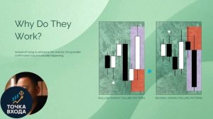 Торговая стратегия "Ежедневный взлет", которую я буду использовать