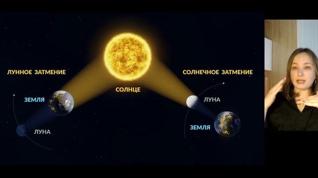 Почему нельзя загадывать желания в затмение?